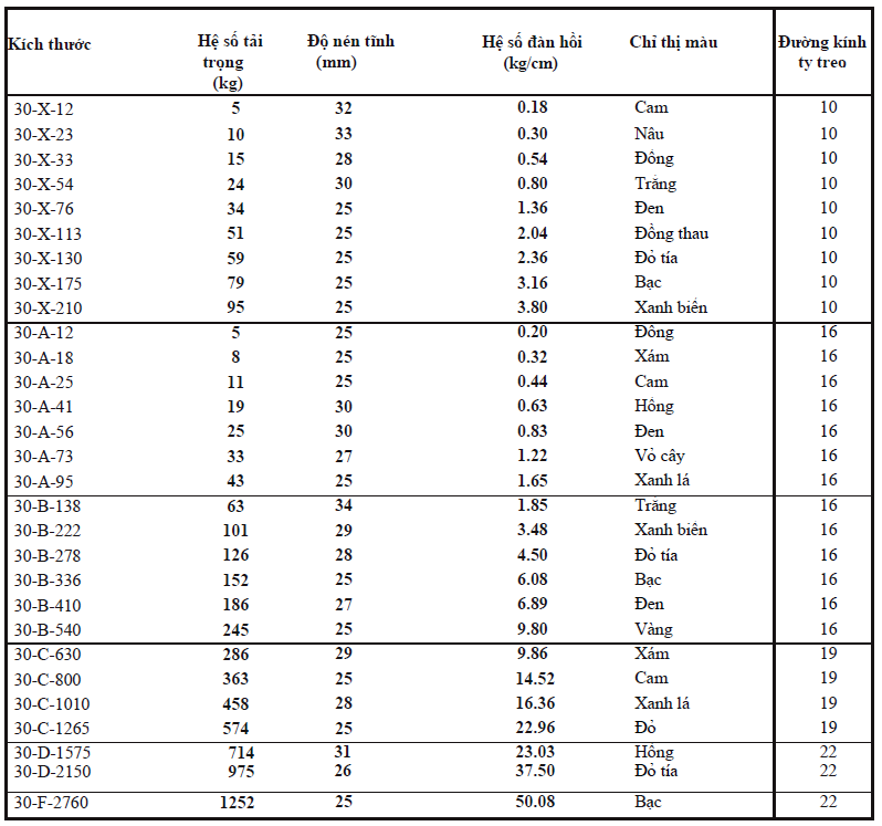 LO XO MASON TREO KIEU 30X