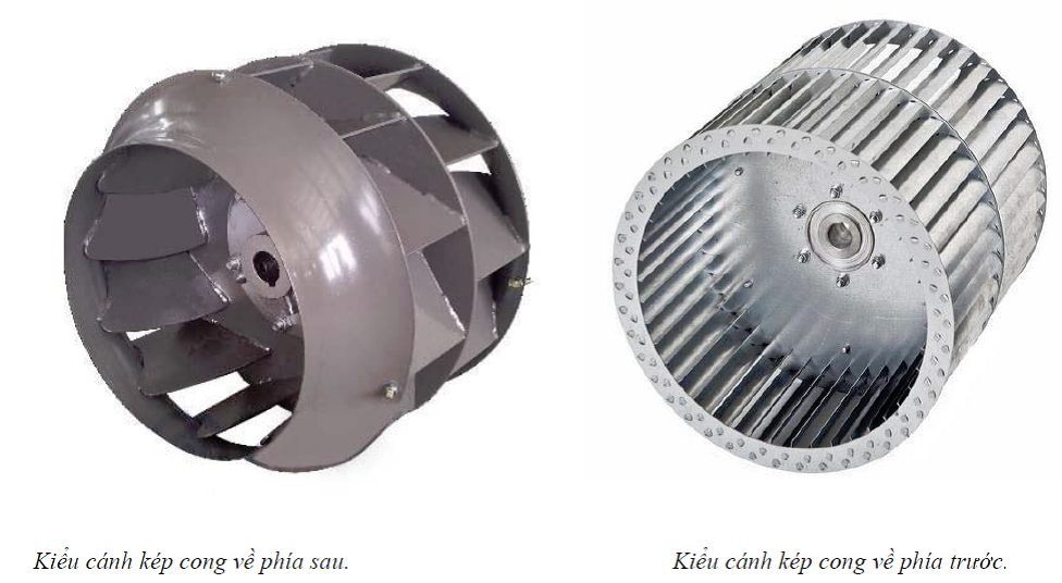Bộ cánh quạt ly tâm DWDI kiểu BC và FC