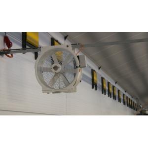 Quạt tuần hoàn cho trang trại (GRF)