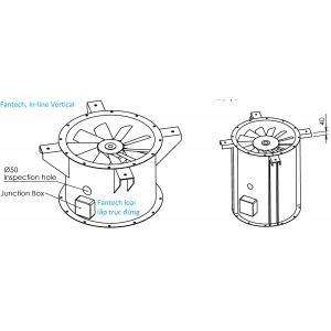 Quạt hướng trục lắp thẳng đứng