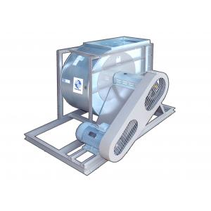 Quạt ly tâm FTSB-FTSF